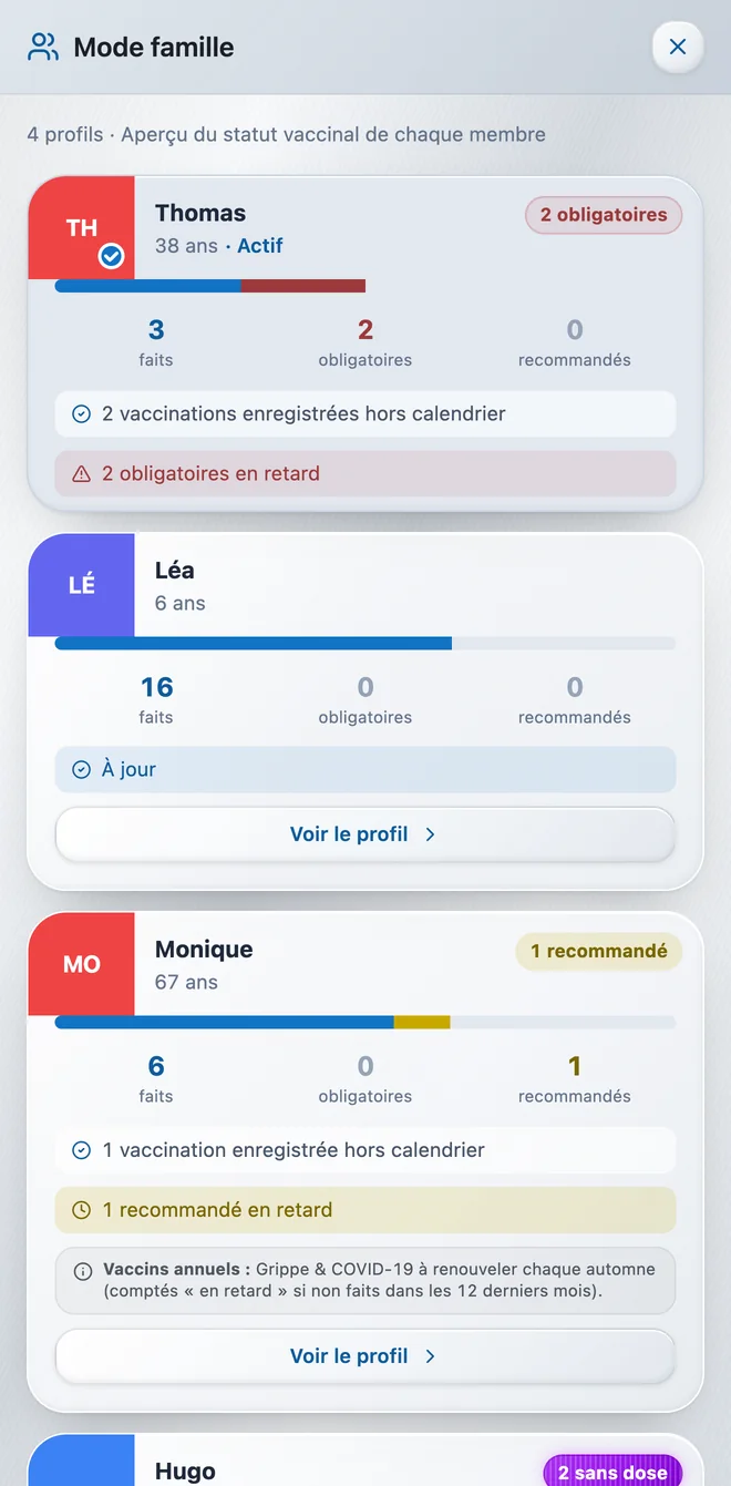 Vue Famille de Vaxelia : les carnets de plusieurs générations côte à côte, avec la couverture de chacun.